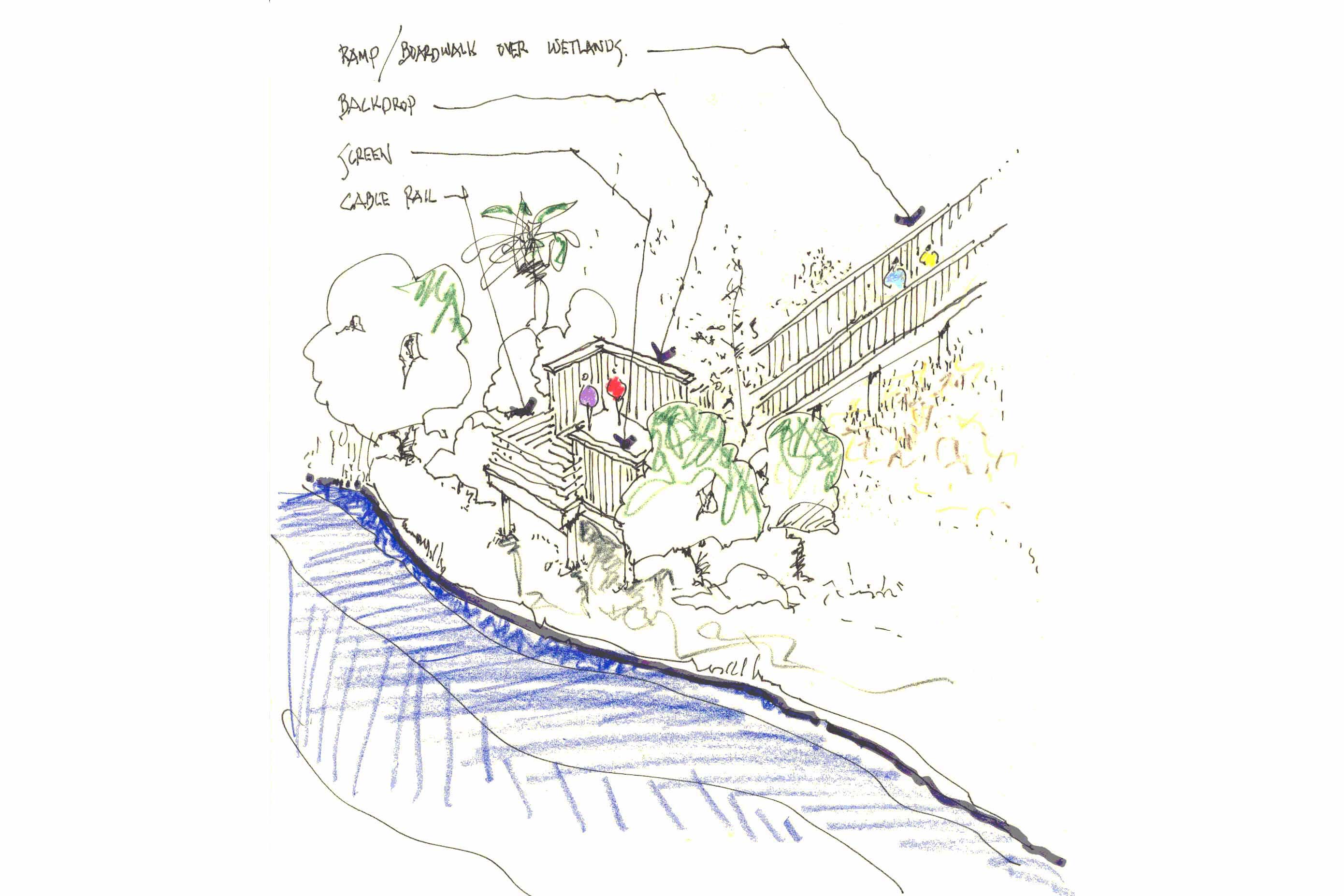 Birding Blind-Schematic