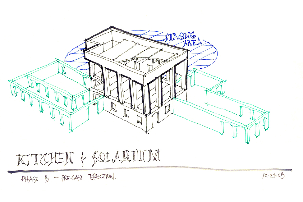Pre-Cast Staging-Solarium